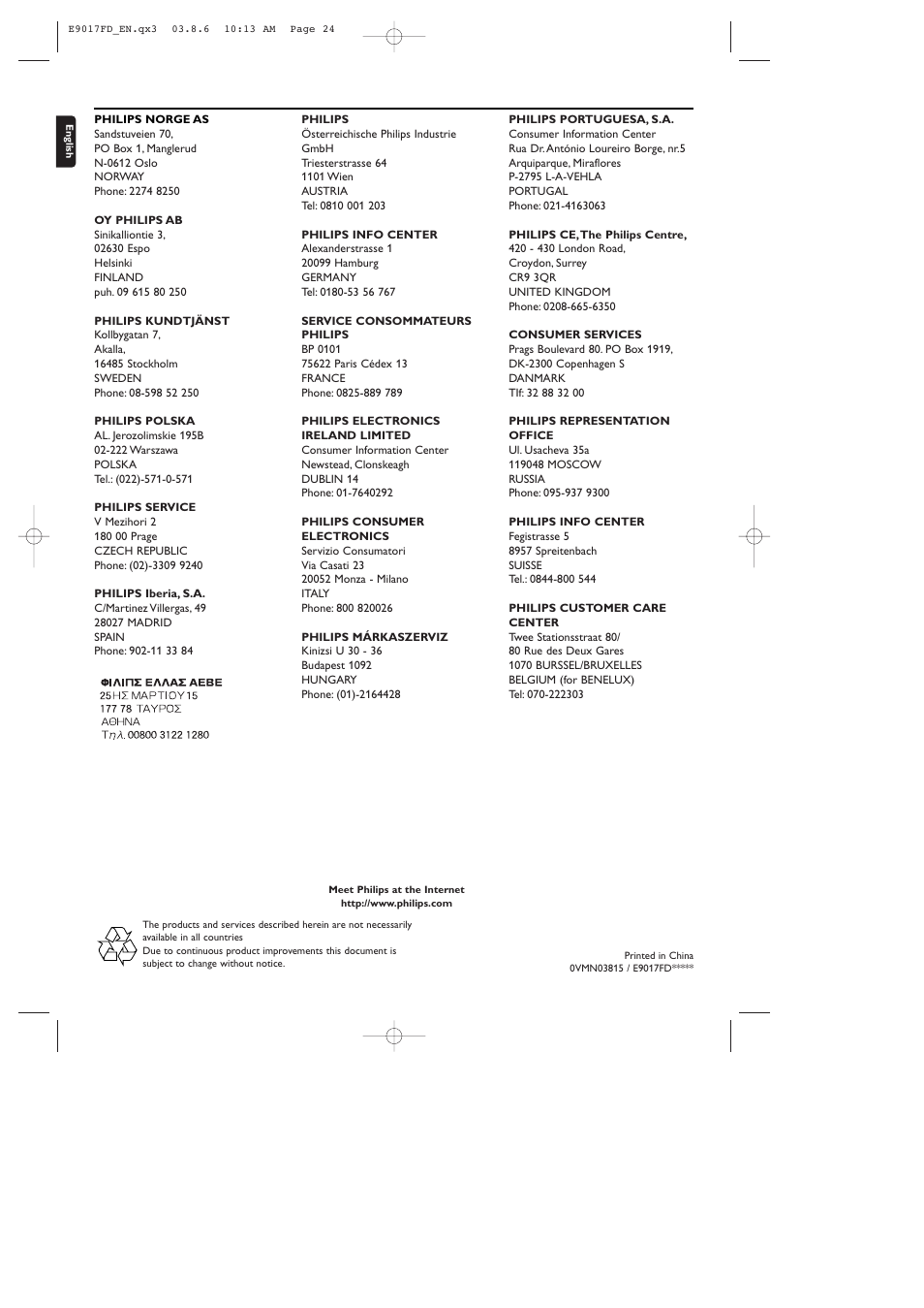 Philips ShowView MX5100VR/02 User Manual | Page 24 / 24