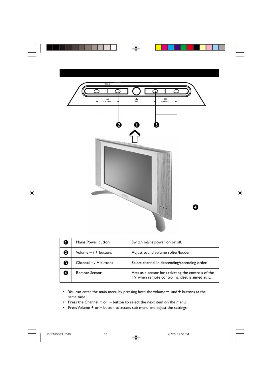 Philips 15PF9969 User Manual | Page 13 / 51