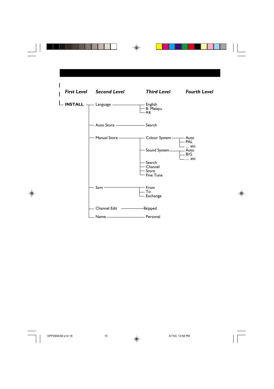 Tv m | Philips 15PF9969 User Manual | Page 15 / 51