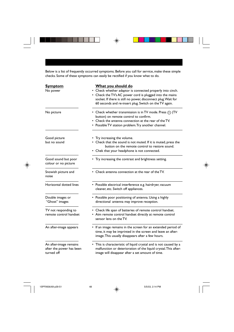 Tv m | Philips 15PF9969 User Manual | Page 48 / 51