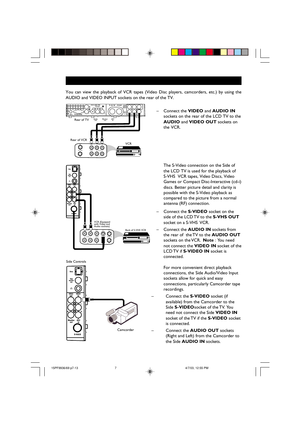 Onnecting, Udio, Ideo | Ockets, Layback | Philips 15PF9969 User Manual | Page 7 / 51