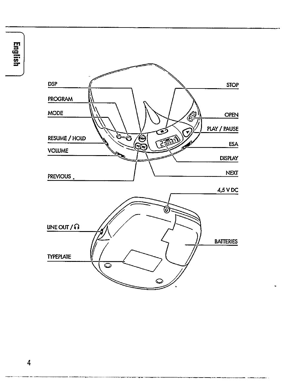 Philips AZ 7566 User Manual | Page 4 / 20