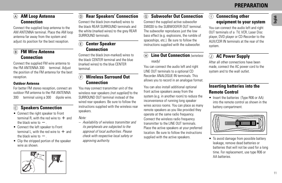 Preparation, A am loop antenna connection, B fm wire antenna connection | C speakers connection, G subwoofer out connection, H line out connection, I connecting other equipment to your system, J ac power supply, Inserting batteries into the remote control, D rear speakers’ connection | Philips - FW768P User Manual | Page 11 / 31