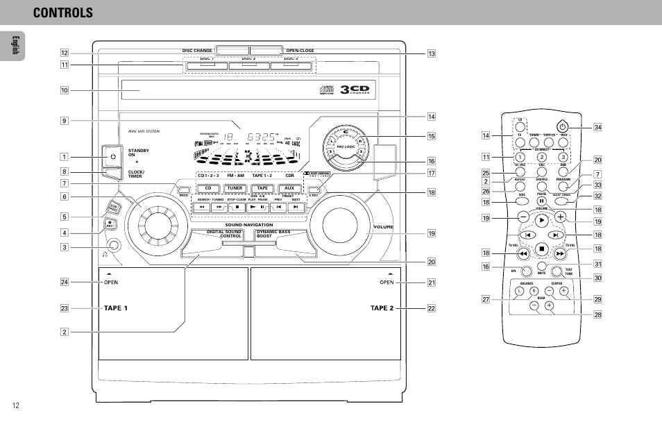 Controls, English | Philips - FW768P User Manual | Page 12 / 31