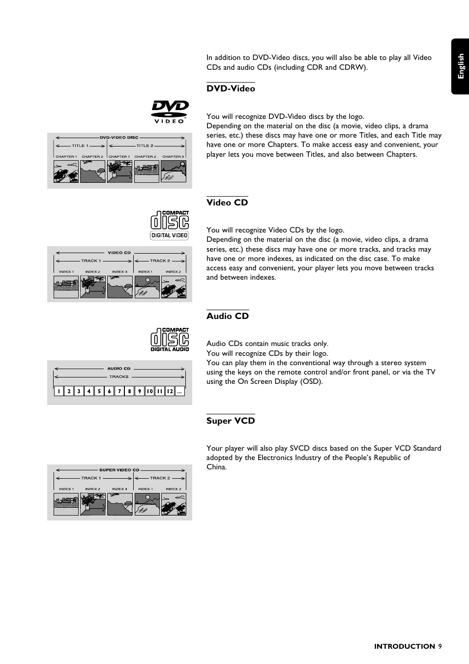 Philips DVD1010 User Manual | Page 7 / 41