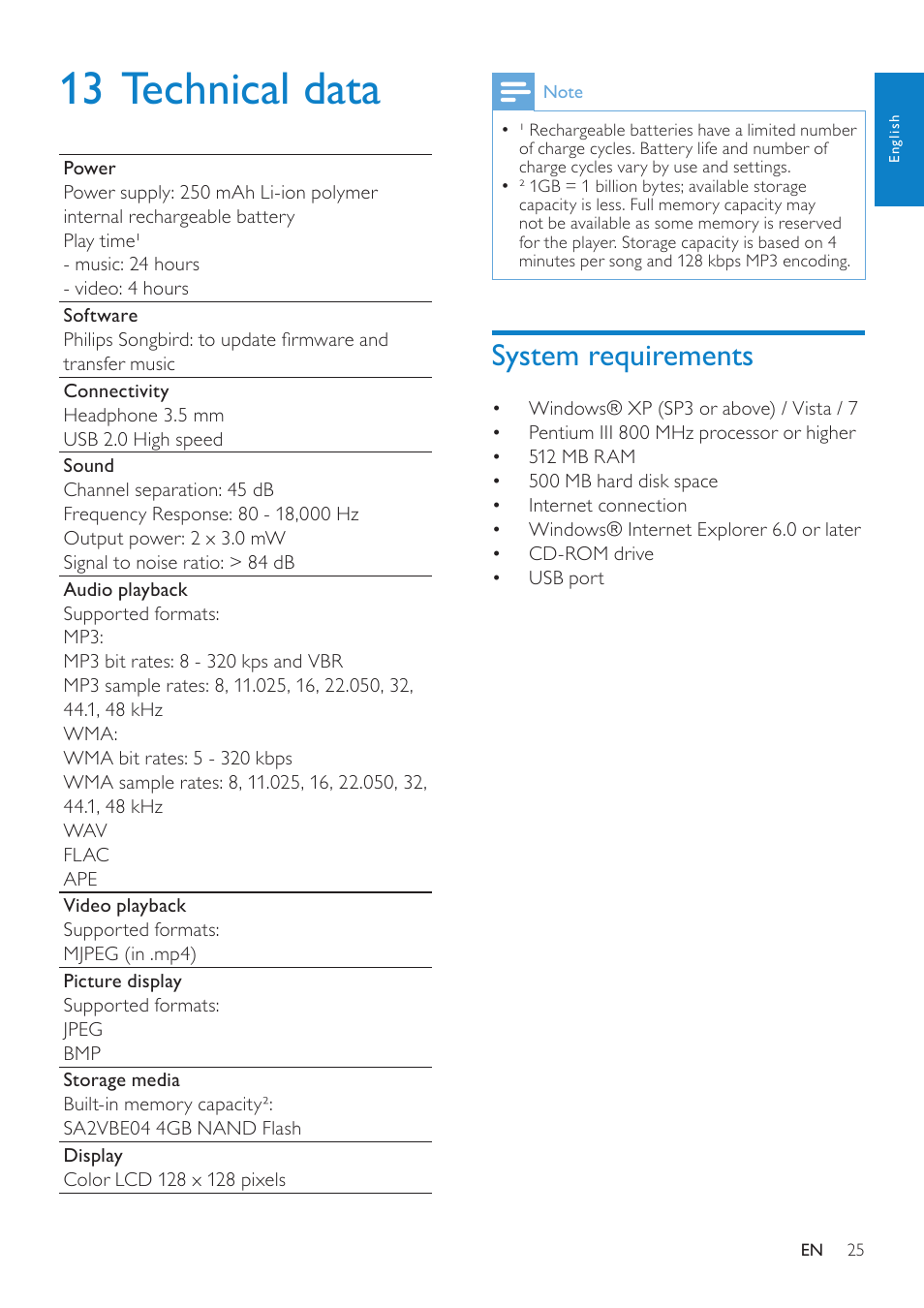 13 technical data, System requirements | Philips wk10295 User Manual | Page 26 / 29