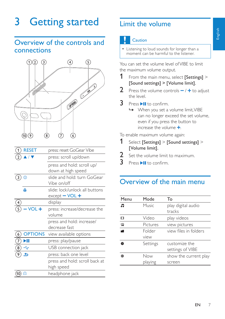 3 getting started, Overview of the controls and connections, Limit the volume | Overview of the main menu, Overview of the controls and, Connections | Philips wk10295 User Manual | Page 8 / 29