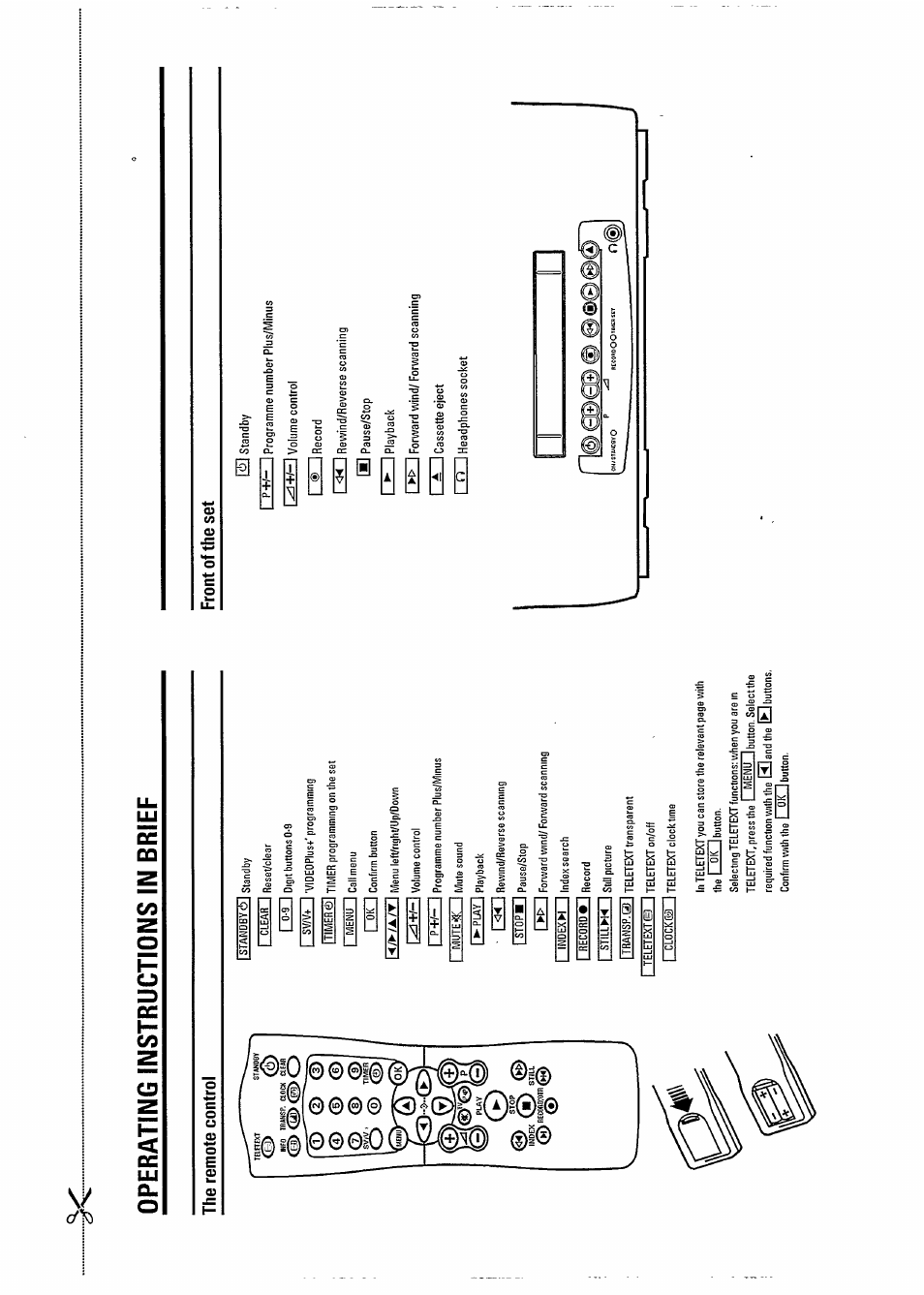 Operating instructions in brief, The remote control, Front of the set | Chez, The remote control front of the set | Philips 20PV 184 User Manual | Page 3 / 16