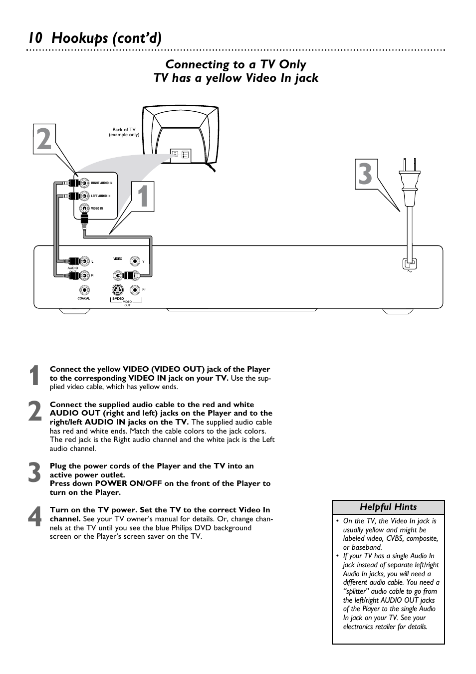 10 hookups (cont’d) | Philips DVD615AT99 User Manual | Page 10 / 47