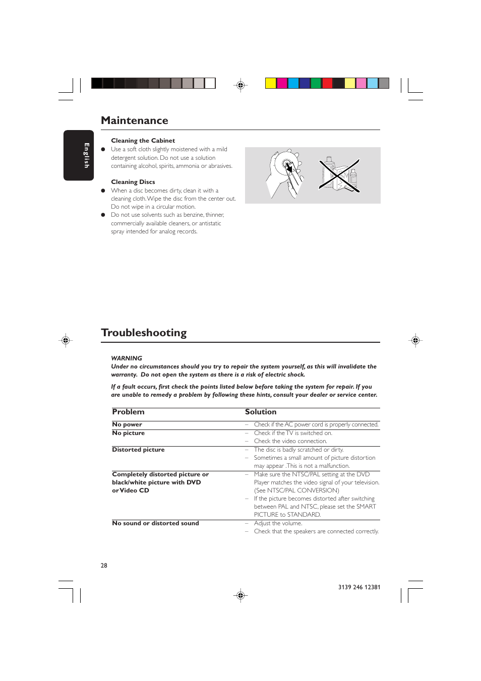 Troubleshooting, Maintenance, Problem solution | Philips DVD 728 User Manual | Page 28 / 30