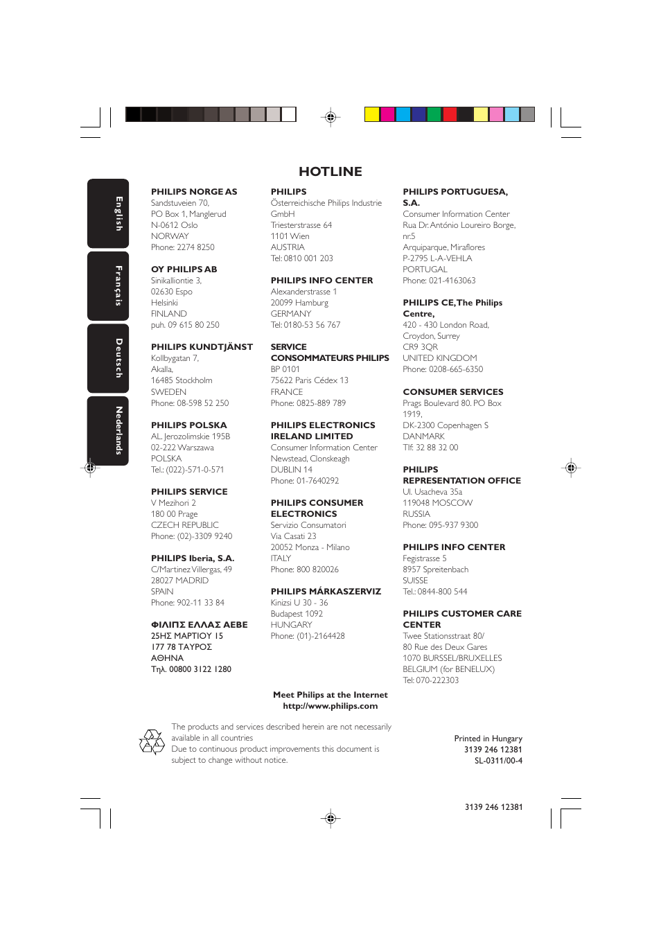 Hotline | Philips DVD 728 User Manual | Page 30 / 30