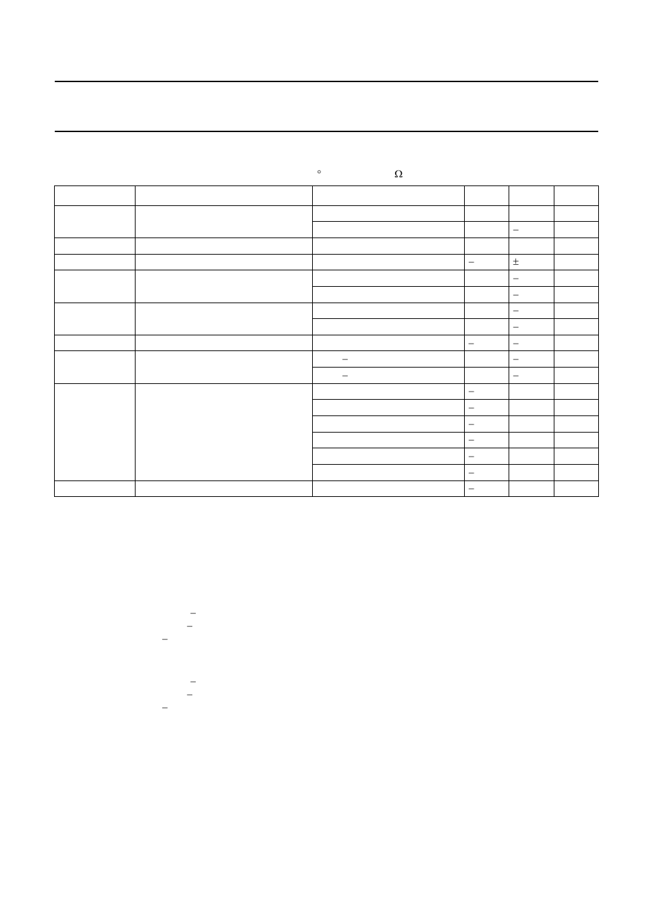 Characteristics | Philips BGX885N User Manual | Page 3 / 8