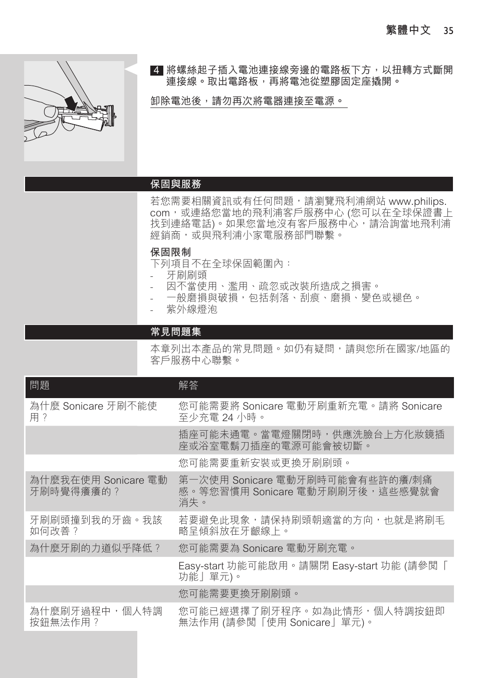 保固限制, 保固與服務, 常見問題集 | Philips FlexCare HX6942 User Manual | Page 35 / 52