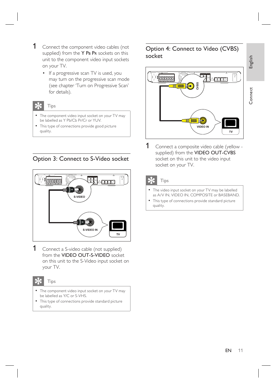 Option 3: connect to s-video socket, Option 4: connect to video (cvbs) socket | Philips HTS3568 User Manual | Page 11 / 46