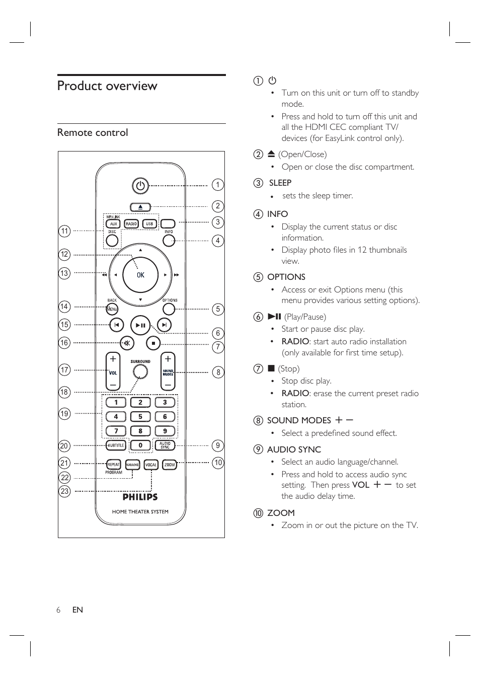 Product overview, Remote control | Philips HTS3568 User Manual | Page 6 / 46
