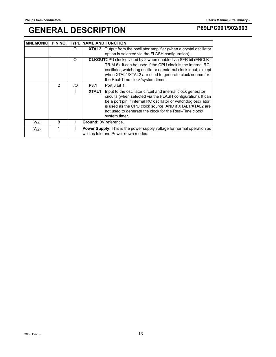 General description | Philips P89LPC903 User Manual | Page 13 / 114