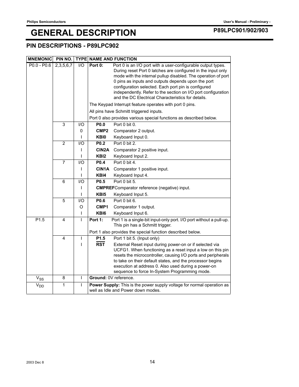 General description | Philips P89LPC903 User Manual | Page 14 / 114