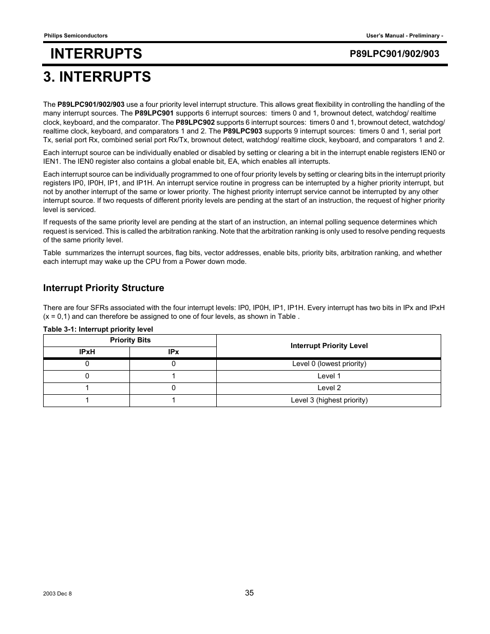 Interrupts | Philips P89LPC903 User Manual | Page 35 / 114