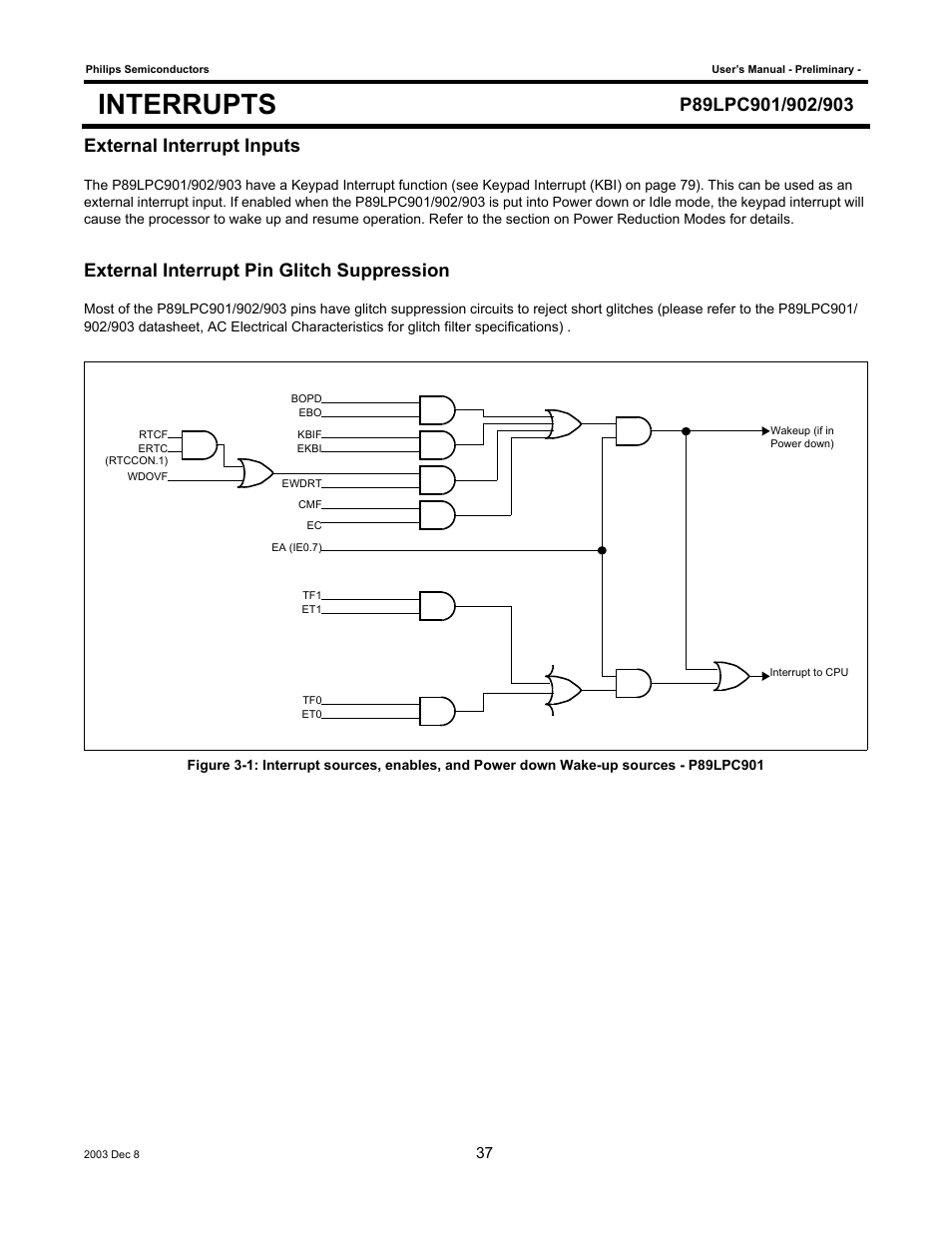 Interrupts, External interrupt inputs, External interrupt pin glitch suppression | Philips P89LPC903 User Manual | Page 37 / 114