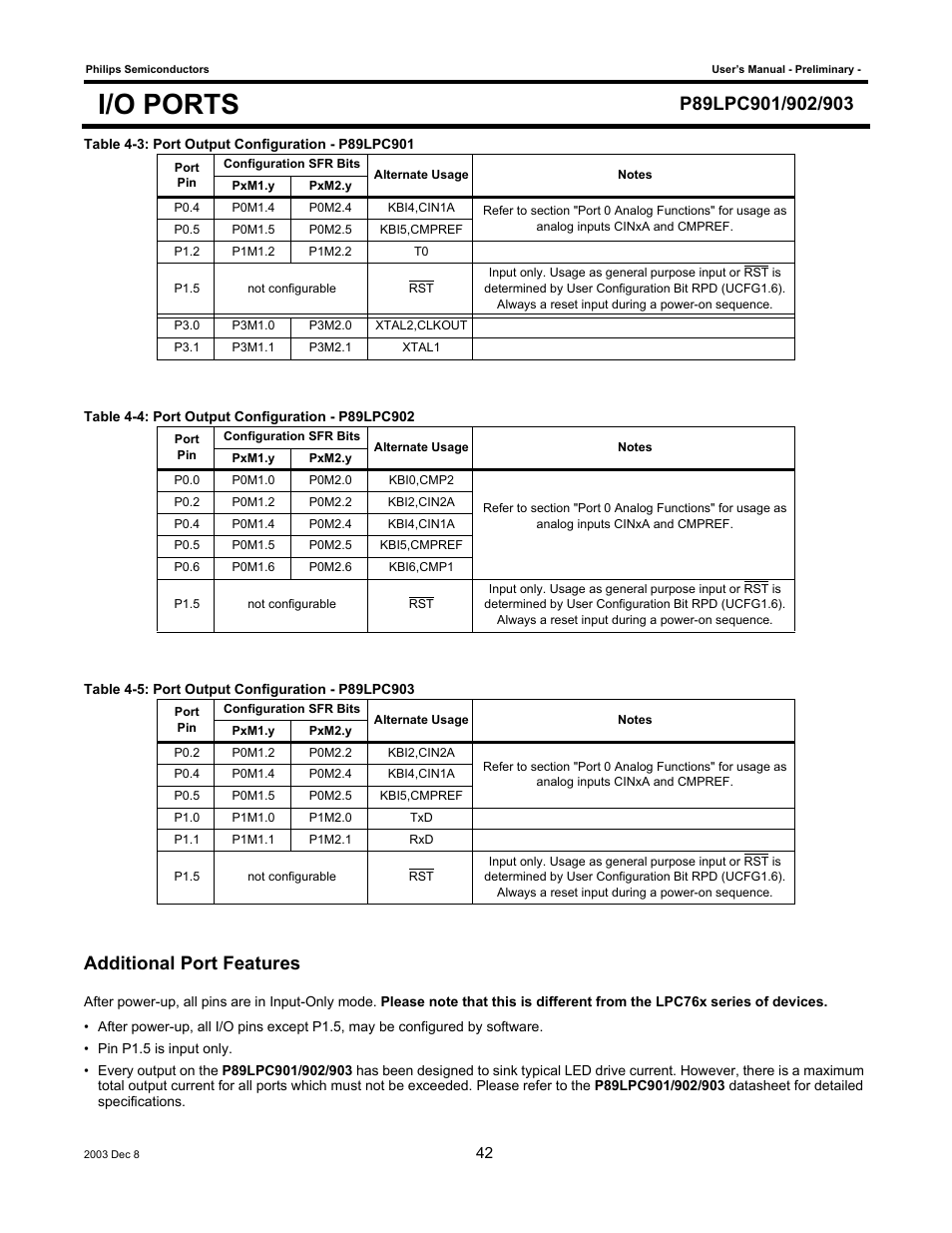 I/o ports, Additional port features | Philips P89LPC903 User Manual | Page 42 / 114