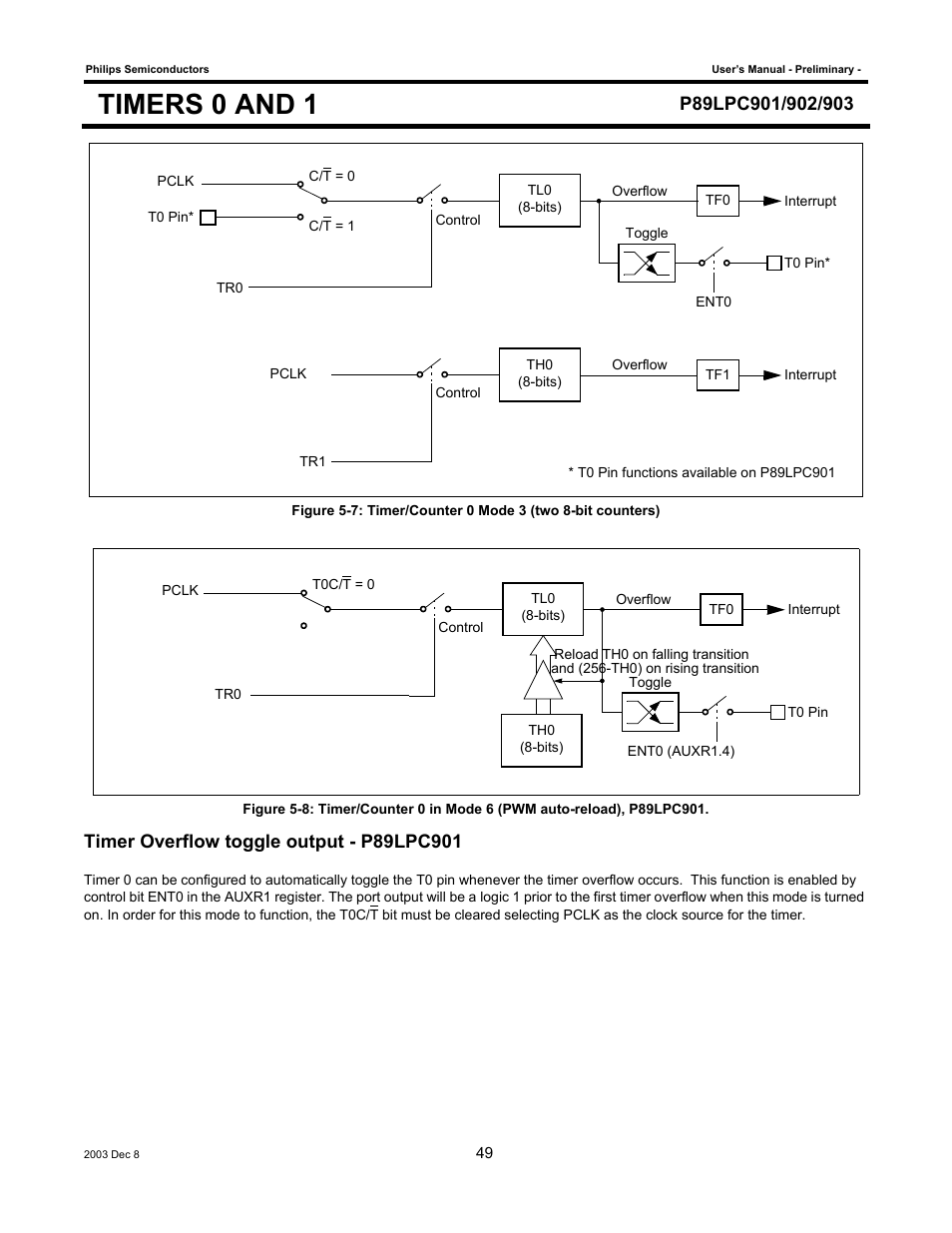Timers 0 and 1 | Philips P89LPC903 User Manual | Page 49 / 114