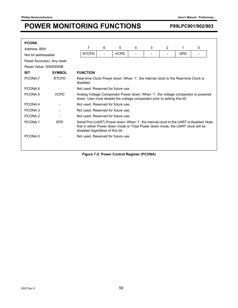 Power monitoring functions | Philips P89LPC903 User Manual | Page 59 / 114