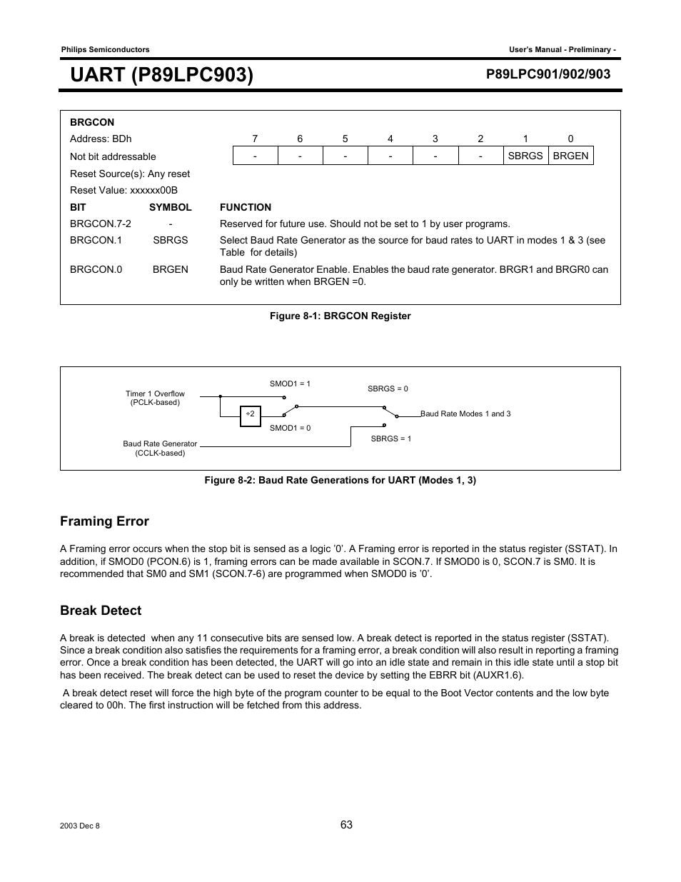 Framing error, Break detect | Philips P89LPC903 User Manual | Page 63 / 114
