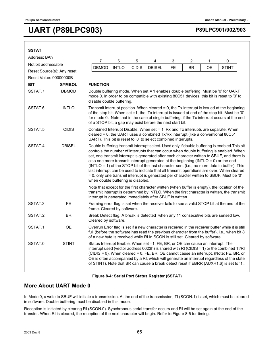 More about uart mode 0 | Philips P89LPC903 User Manual | Page 65 / 114