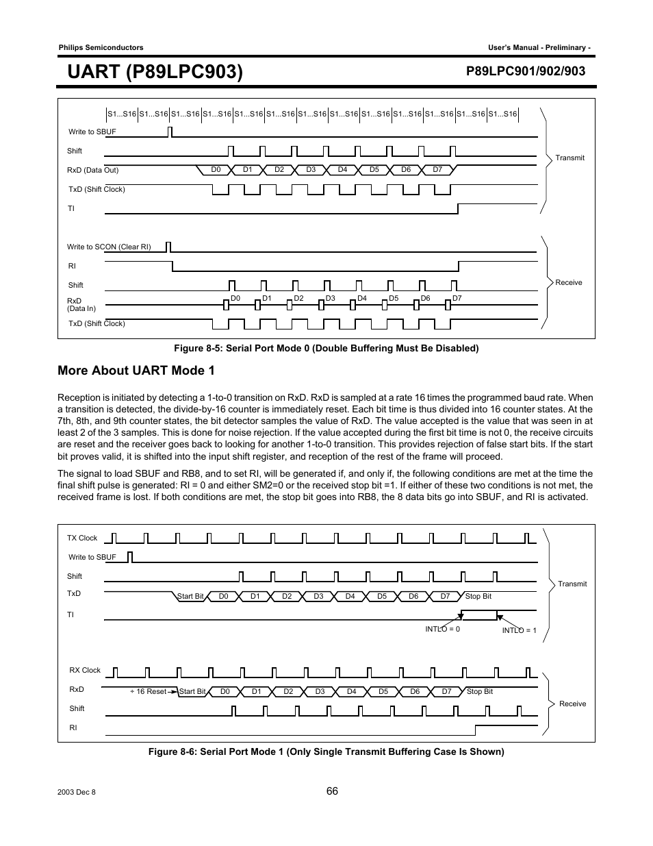 More about uart mode 1 | Philips P89LPC903 User Manual | Page 66 / 114