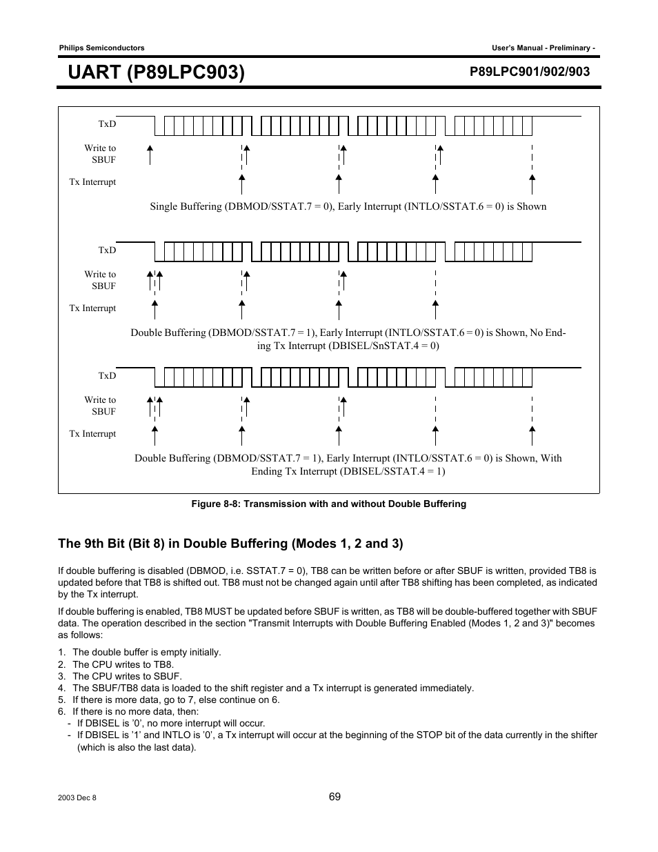 Philips P89LPC903 User Manual | Page 69 / 114