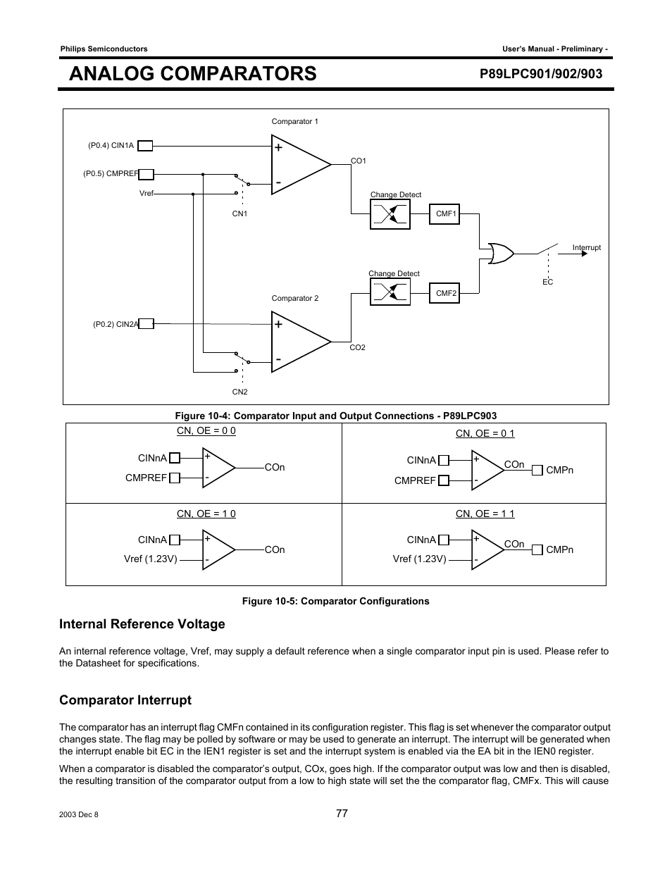 Analog comparators, Internal reference voltage, Comparator interrupt | Philips P89LPC903 User Manual | Page 77 / 114