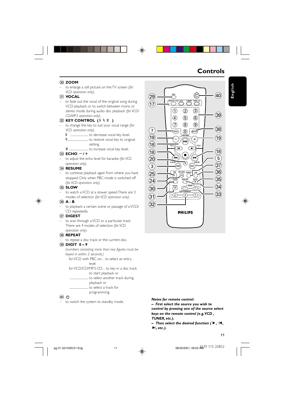 ª & 7 ( * * ) 3 ∞ ≤ º ⁄ ¤ ‚ · ° ( * 5 ‡ ﬂ ﬁ, Controls | Philips FW-V320/21 User Manual | Page 11 / 32