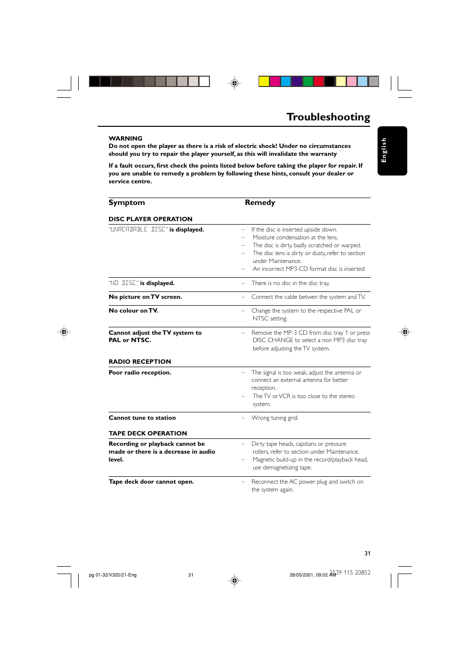 Troubleshooting, Symptom remedy | Philips FW-V320/21 User Manual | Page 31 / 32