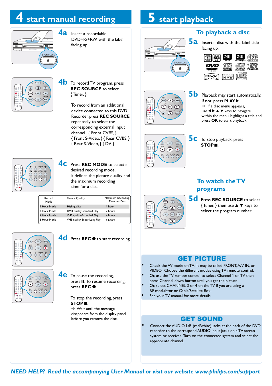 Start manual recording, Start playback, Get sound | Get picture | Philips DVDR3355/37 User Manual | Page 2 / 2