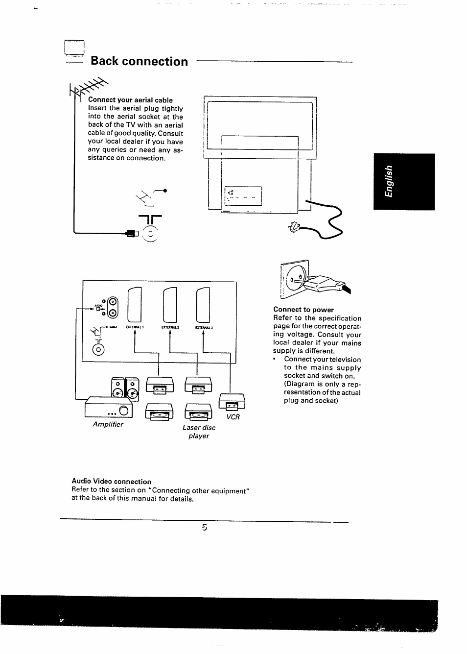 Back connection | Philips 48PP9103/05 User Manual | Page 11 / 100