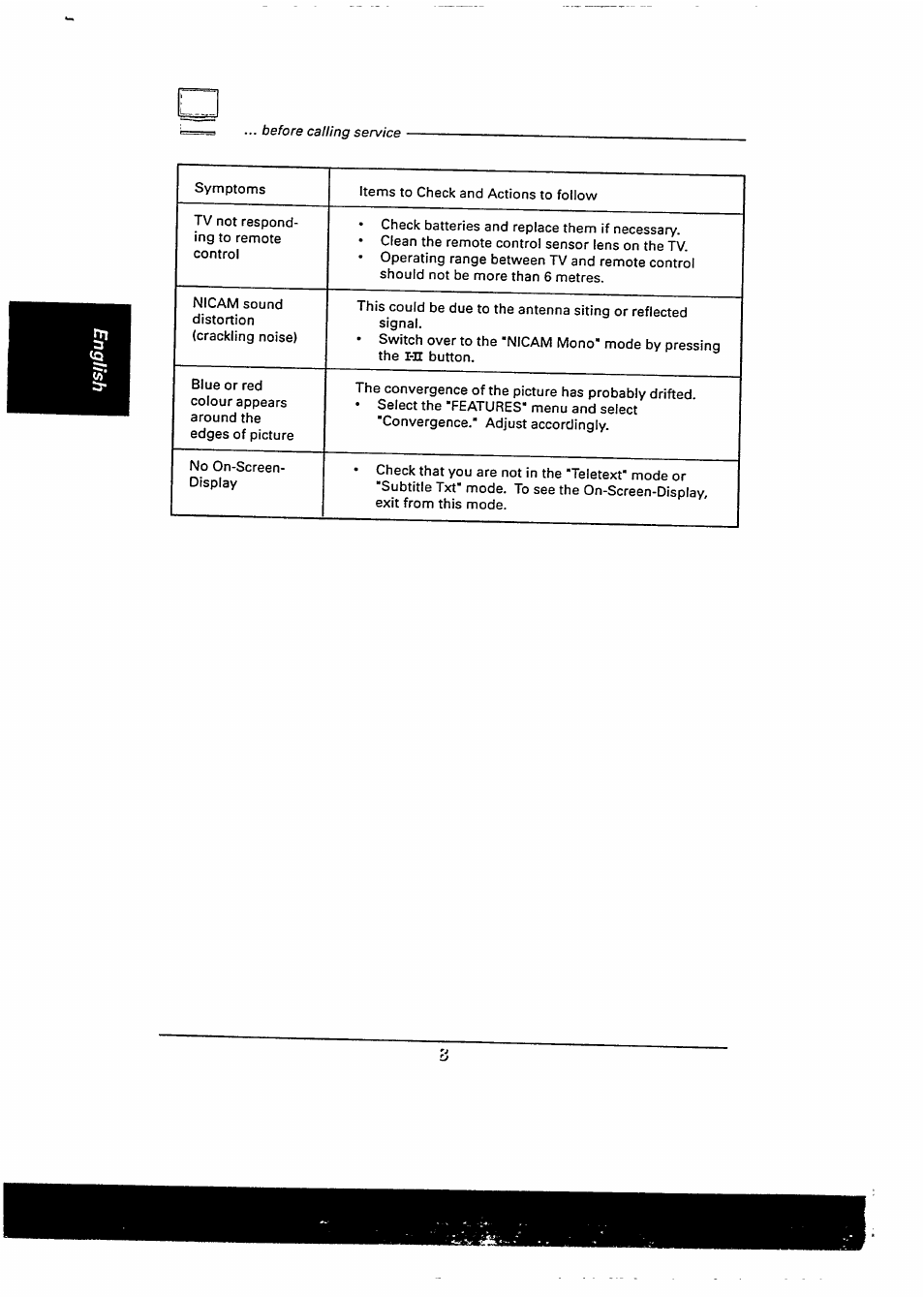 Philips 48PP9103/05 User Manual | Page 17 / 100