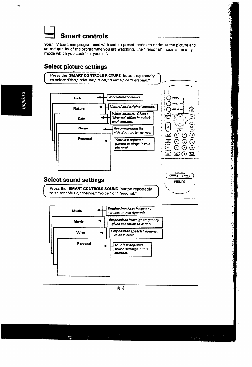 Smart controls, Select picture settings, Select sound settings | Select picture settings select sound settings lo | Philips 48PP9103/05 User Manual | Page 69 / 100