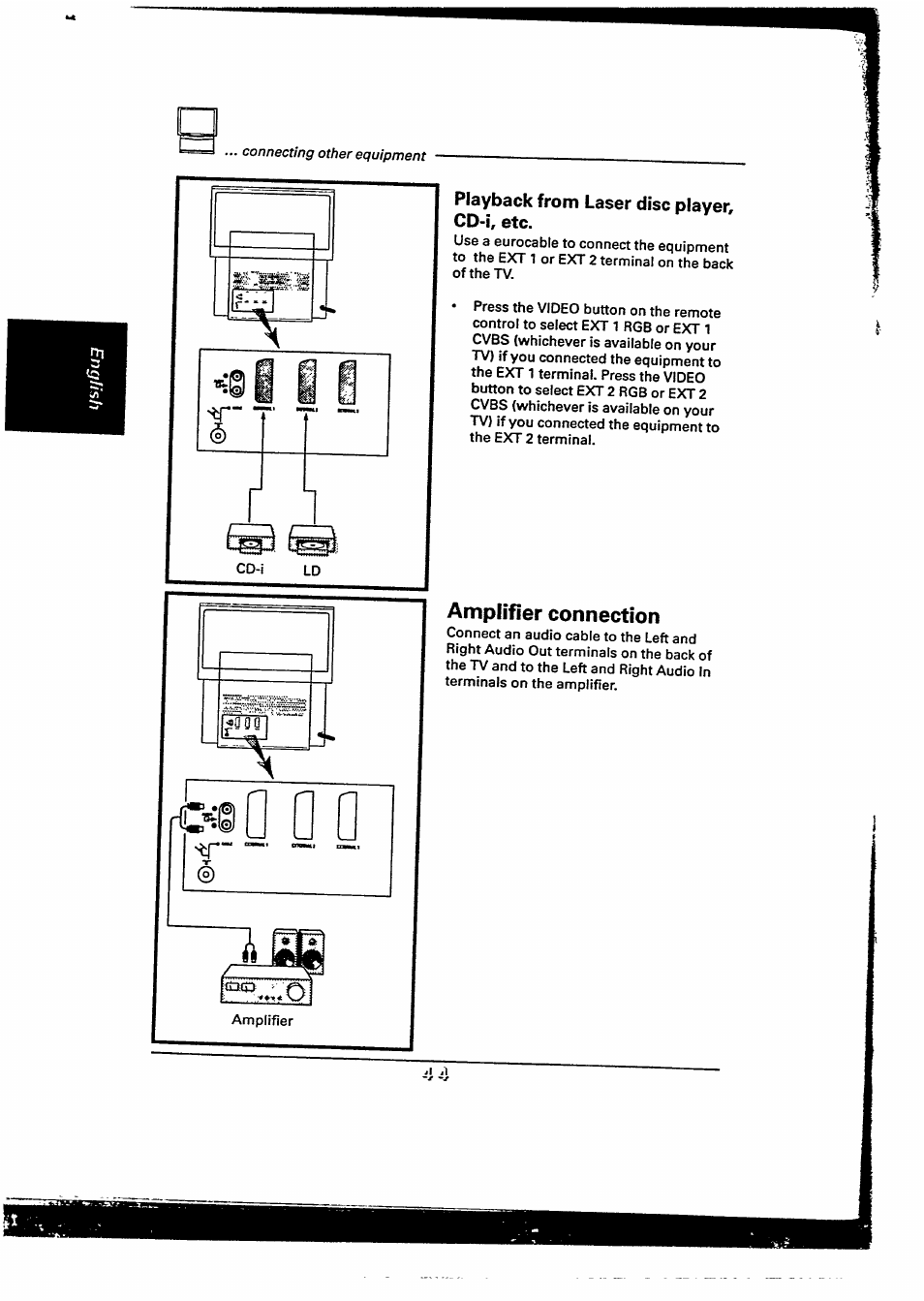 Amplifier connection | Philips 48PP9103/05 User Manual | Page 89 / 100