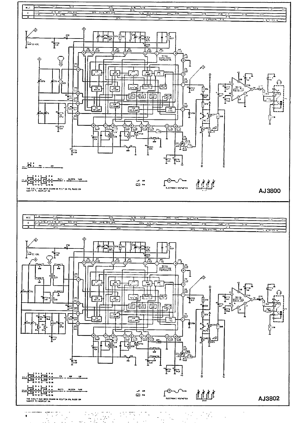 Philips AJ 3802 User Manual | Page 12 / 16
