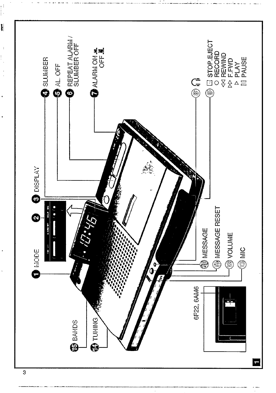 Philips AJ 3802 User Manual | Page 3 / 16