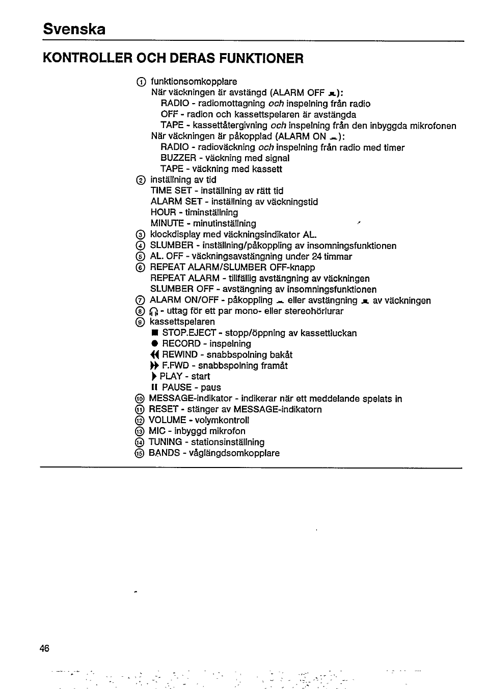 Svenska, Kontroller och deras funktioner | Philips AJ 3802 User Manual | Page 4 / 16