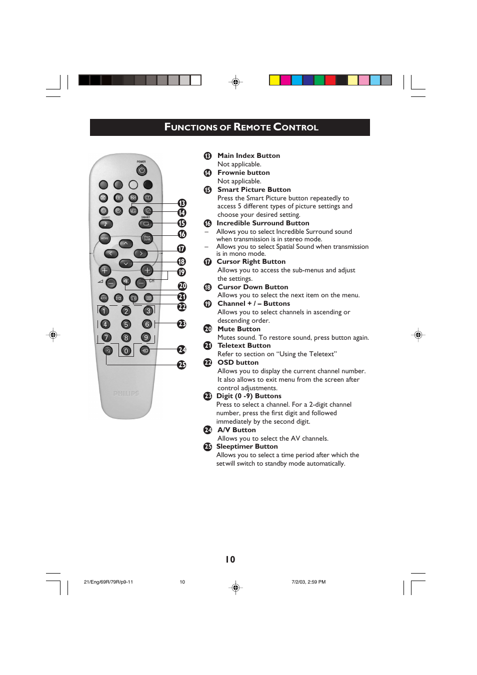 Philips 32PW8521 User Manual | Page 10 / 35