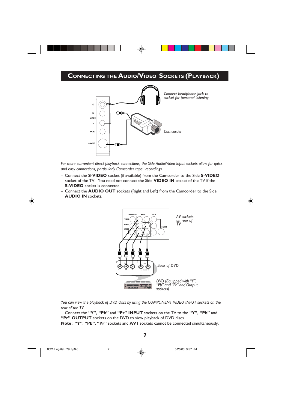 Onnecting the, Udio, Ideo | Ockets, Layback | Philips 32PW8521 User Manual | Page 7 / 35