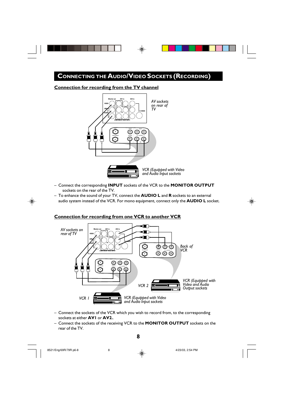 Onnecting the, Udio, Ideo | Ockets, Ecording, Connection for recording from the tv channel | Philips 32PW8521 User Manual | Page 8 / 35