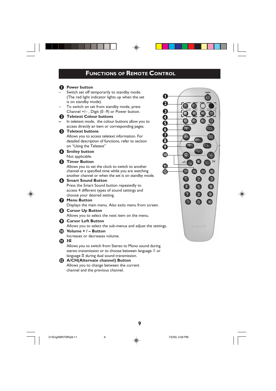 Philips 32PW8521 User Manual | Page 9 / 35