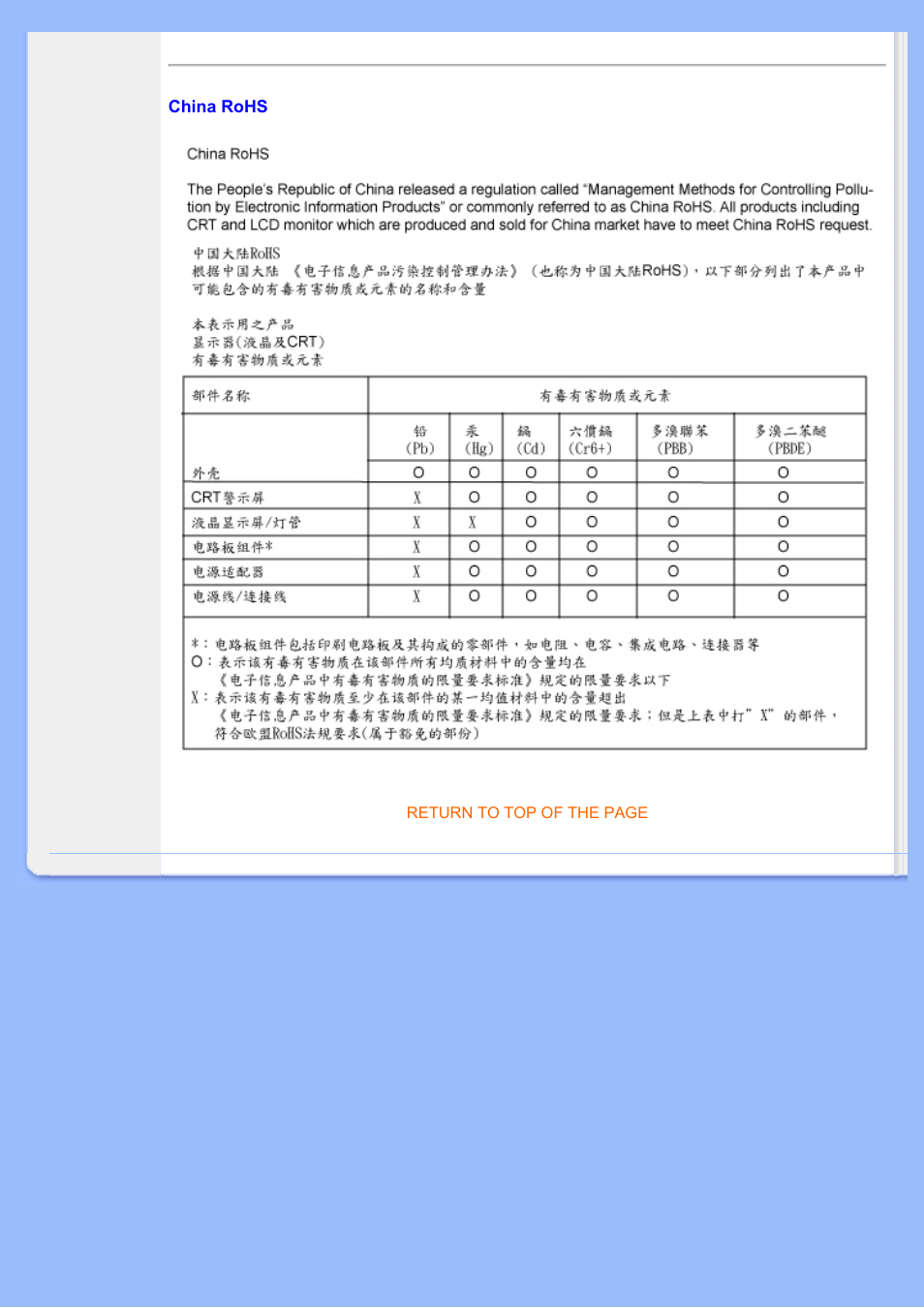 Philips 220VW8 User Manual | Page 22 / 86