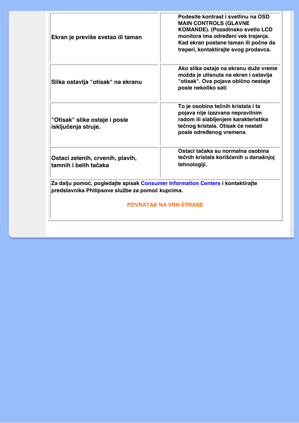 Philips 200WS8 User Manual | Page 14 / 89