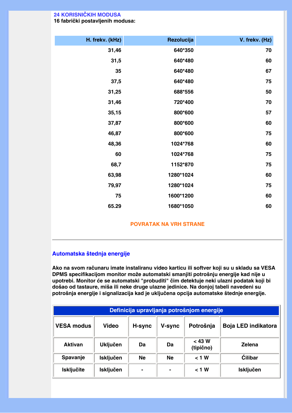 Automatska, Štednja, Energije | Philips 200WS8 User Manual | Page 31 / 89