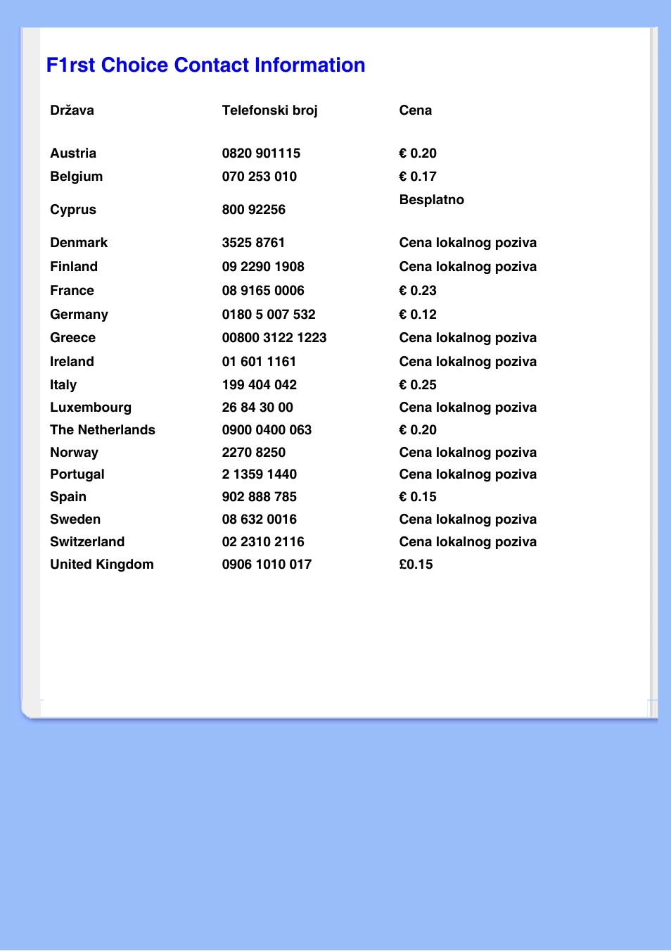 F1rst choice contact information | Philips 200WS8 User Manual | Page 62 / 89