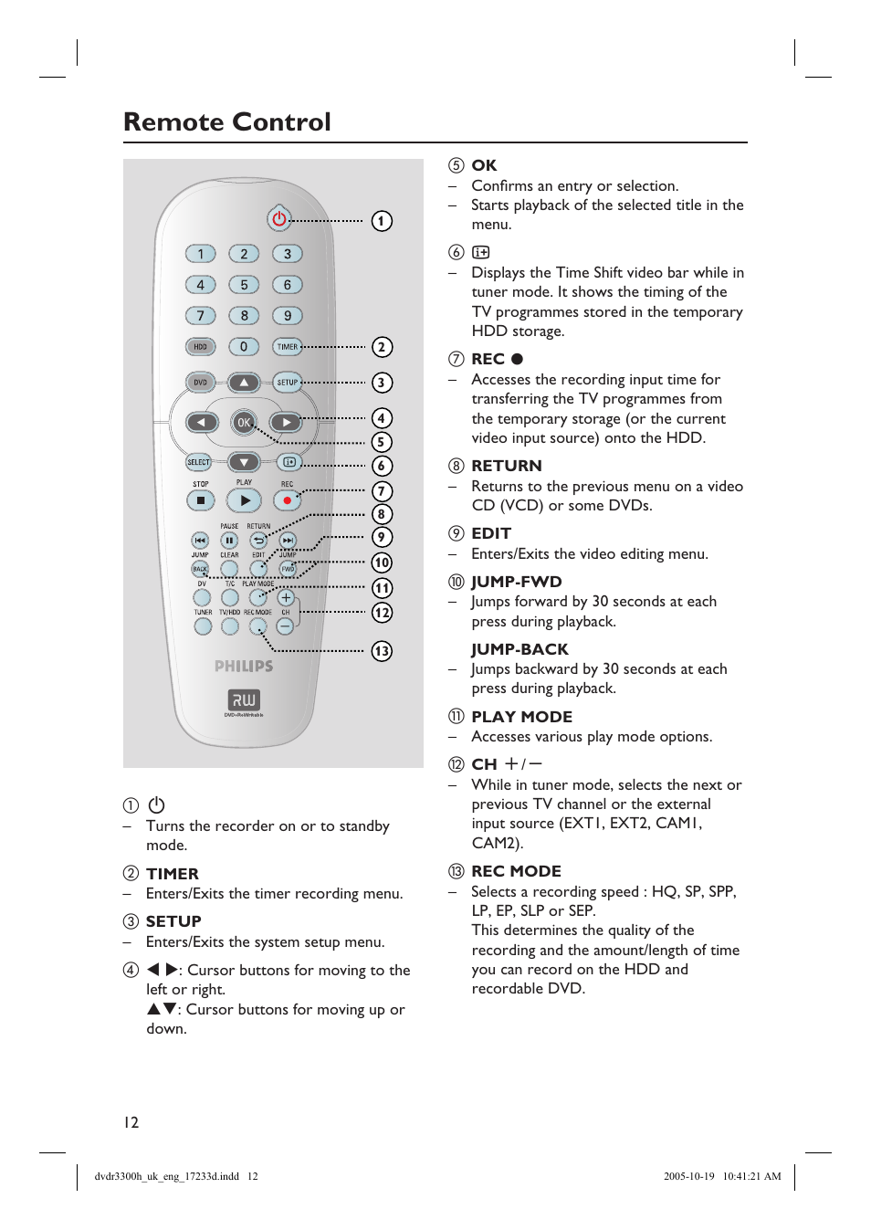 Remote control | Philips DVDR3300H User Manual | Page 12 / 73